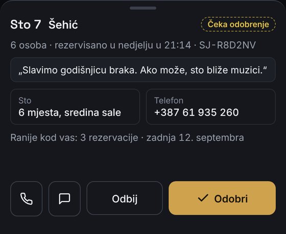 Partnerski panel sjedi.ba