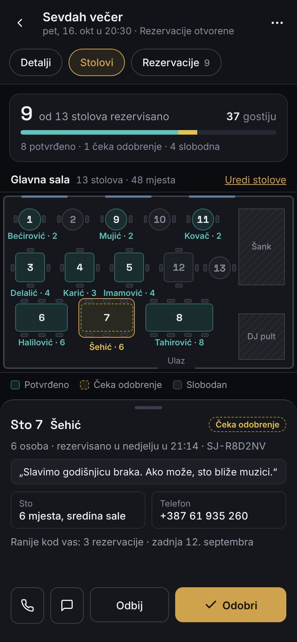 Vi vodite veče