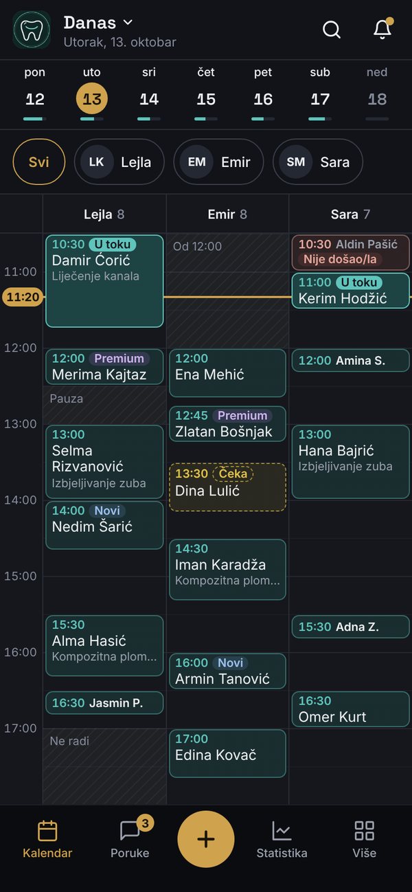 Vi vidite dan po doktoru