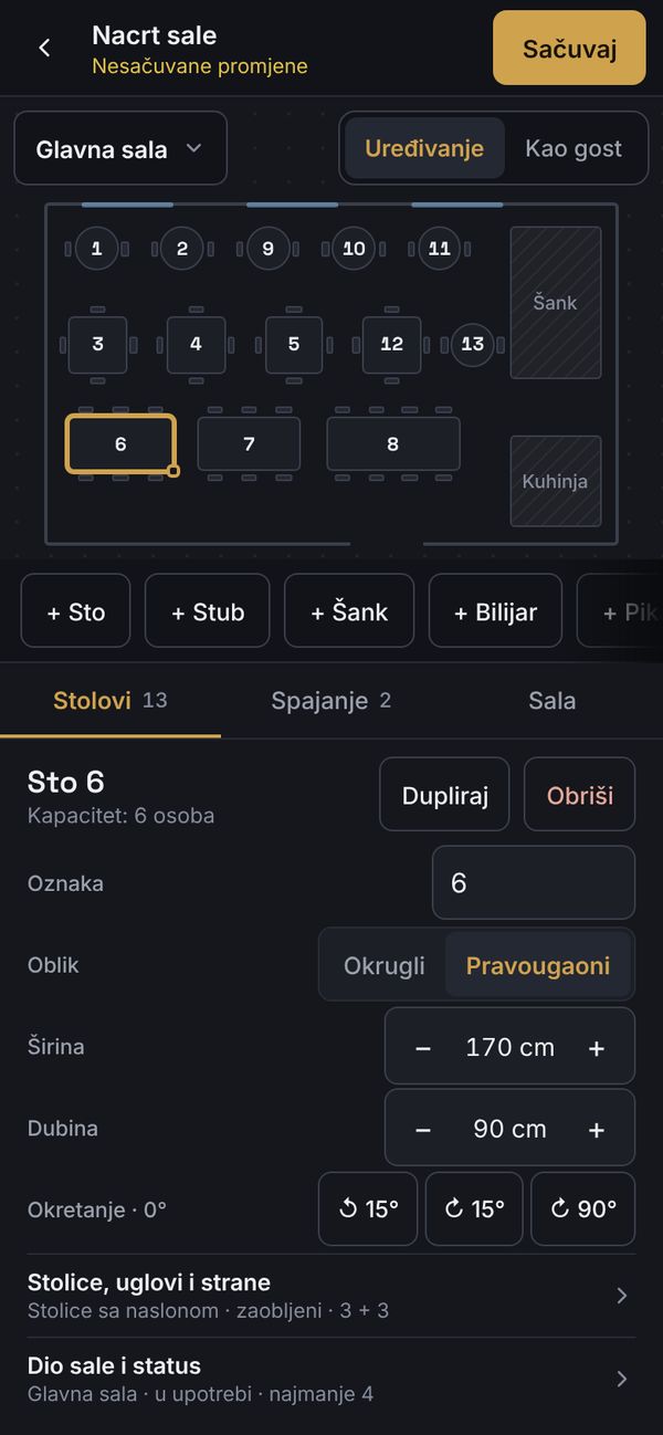 Vi crtate salu