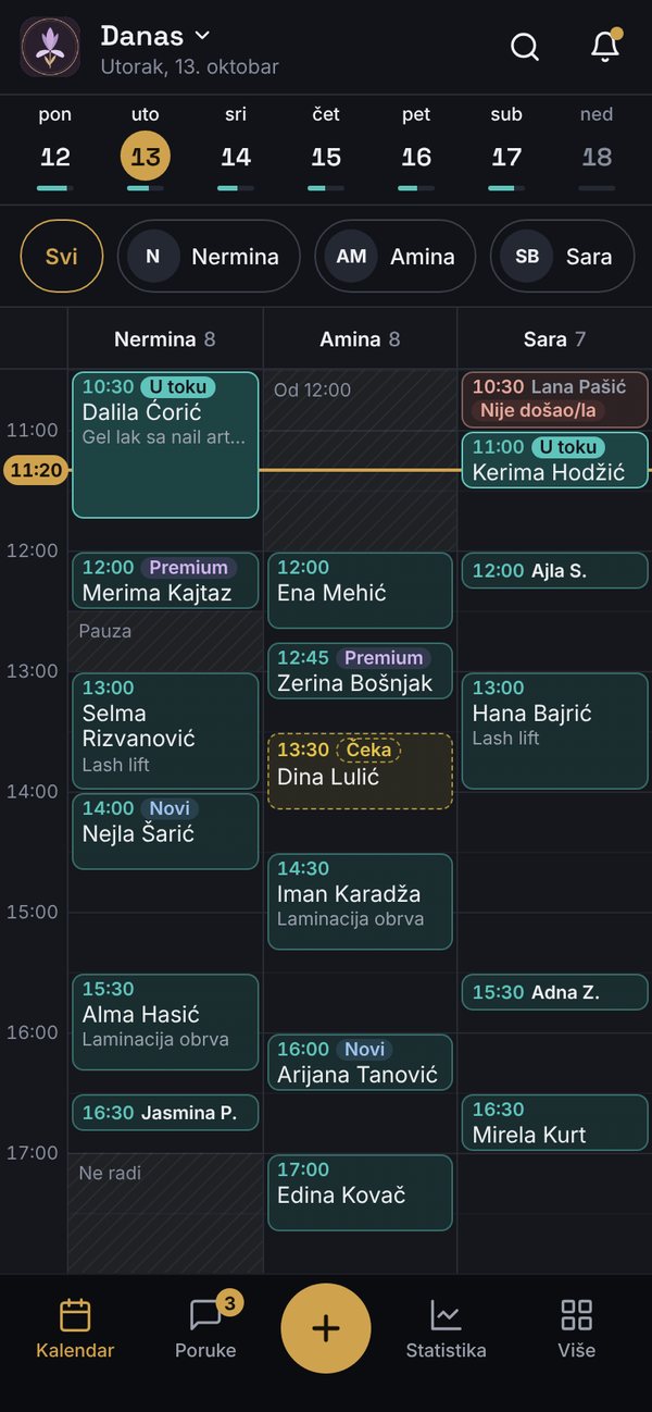 Kalendar salona ljepote: kolona za svakog u timu